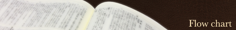 ご相談の流れ